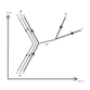 Feynman diagram of beta decay