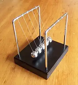 Newton's cradle